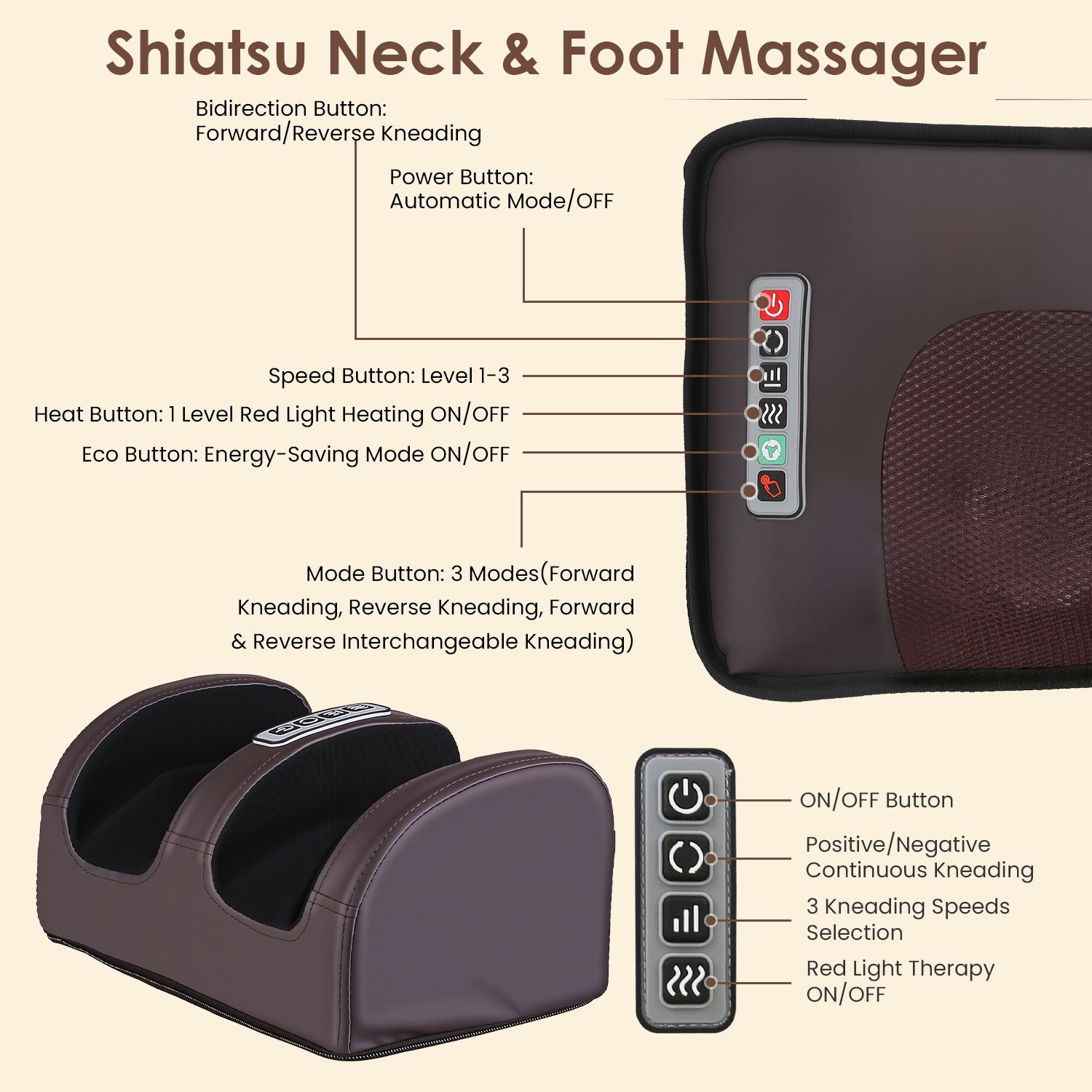 Flannel Full Body Massage Mat Multifunctional Massage Chair Pad With Heat Timer Shiatsu Neck Foot Massager Lumbar Pillow Carry Bag Earplugs Anti-Slip Bottom For Reclining Chair