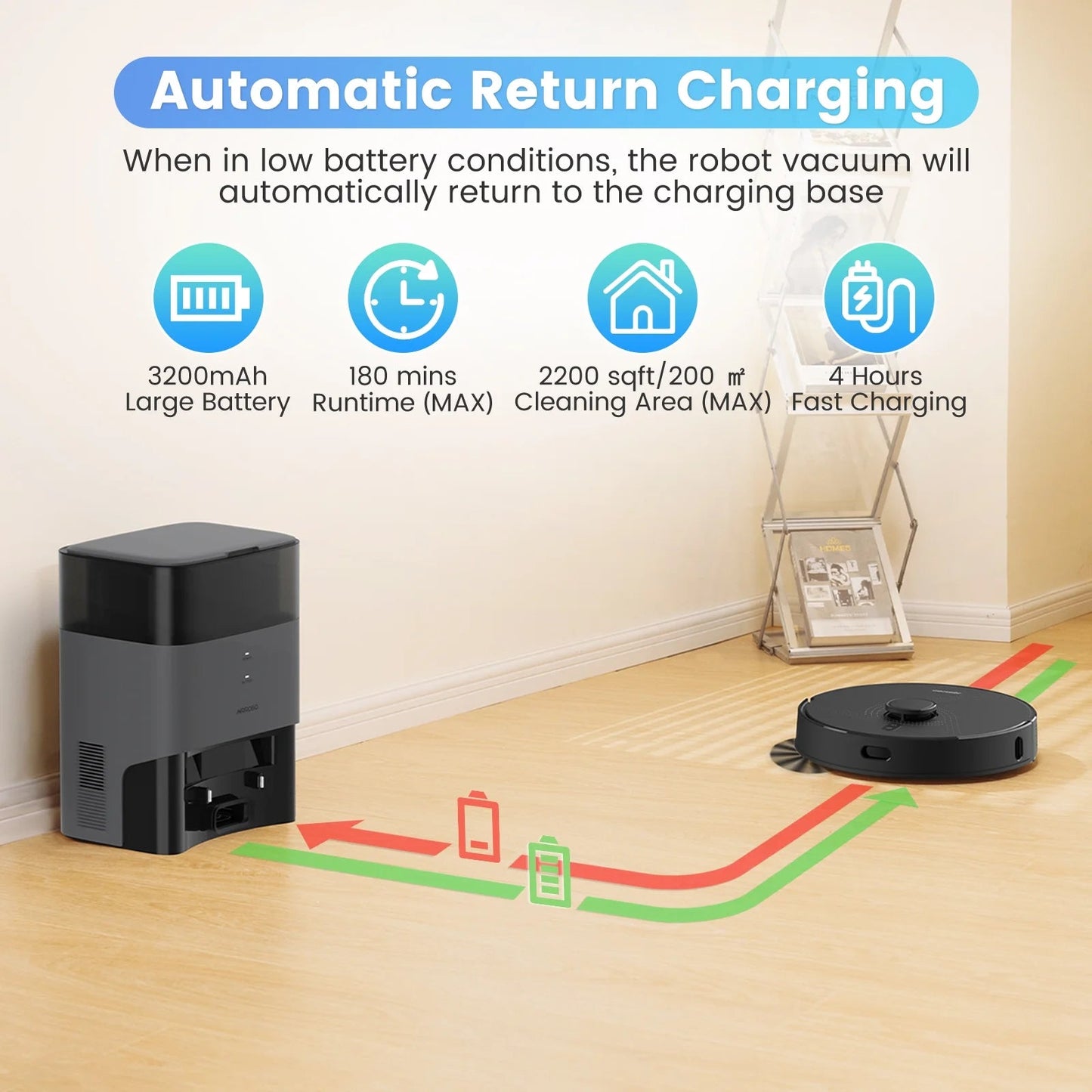 AIRROBO Robot Vacuum Cleaner and Mop Combo L40+, 60 Days Self-Empty Bin, 180 Min Runtime, APP and Voice Control